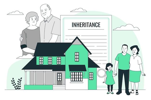 estate-settlement-simplified:-the-advantage-of-selling-your-inherited-home-for-cash